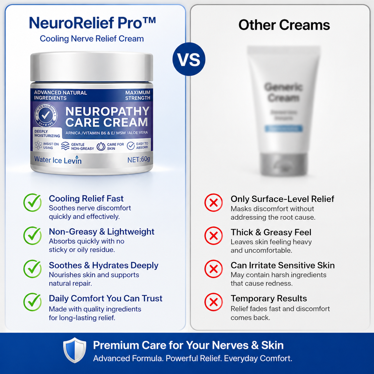 NeuroRelief Pro™ - Neuropathy Aches & Nerve Pain Relief Cream