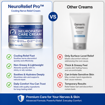 NeuroRelief Pro™ - Neuropathy Aches & Nerve Pain Relief Cream