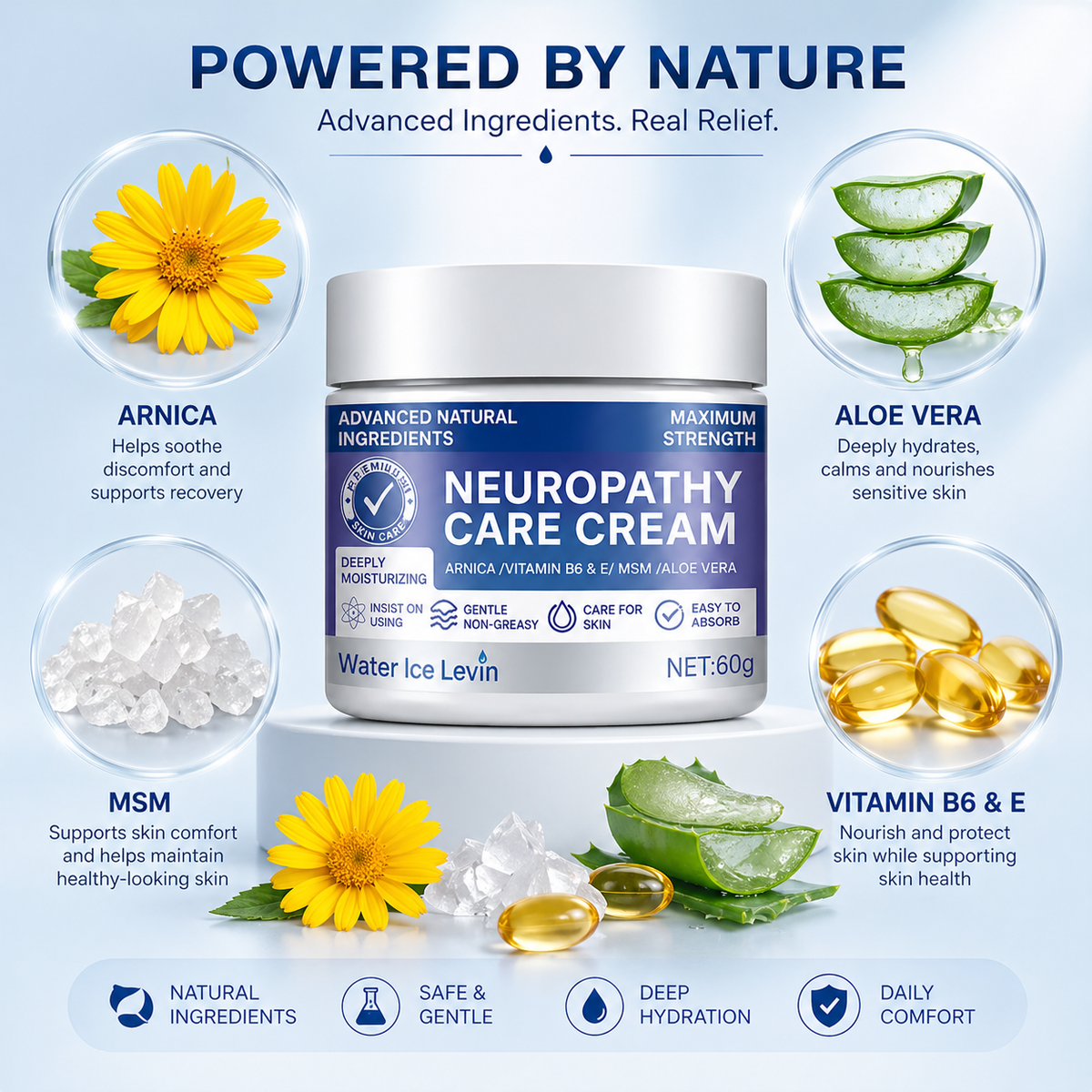 NeuroRelief Pro™ - Neuropathy Aches & Nerve Pain Relief Cream