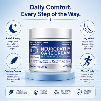 NeuroRelief Pro™ - Neuropathy Aches & Nerve Pain Relief Cream
