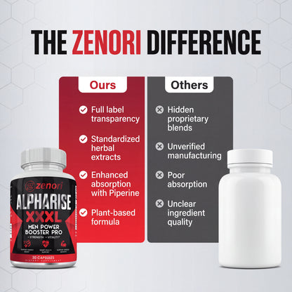 Zenori™ - AlphaRise XXXL Testosterone Booster Pro