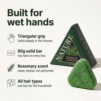 ScalpRevive™ – Hair Growth & Anti-dandruff Soap