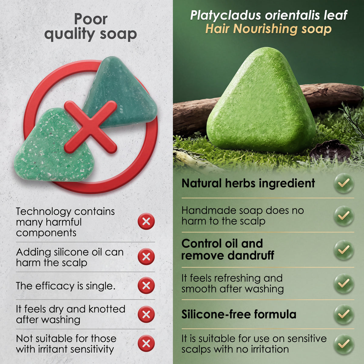 ScalpRevive™ – Hair Growth & Anti-dandruff Soap