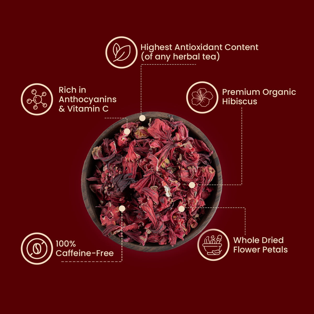 PipiTea Hibiscus - Lower Your Blood Pressure Naturally